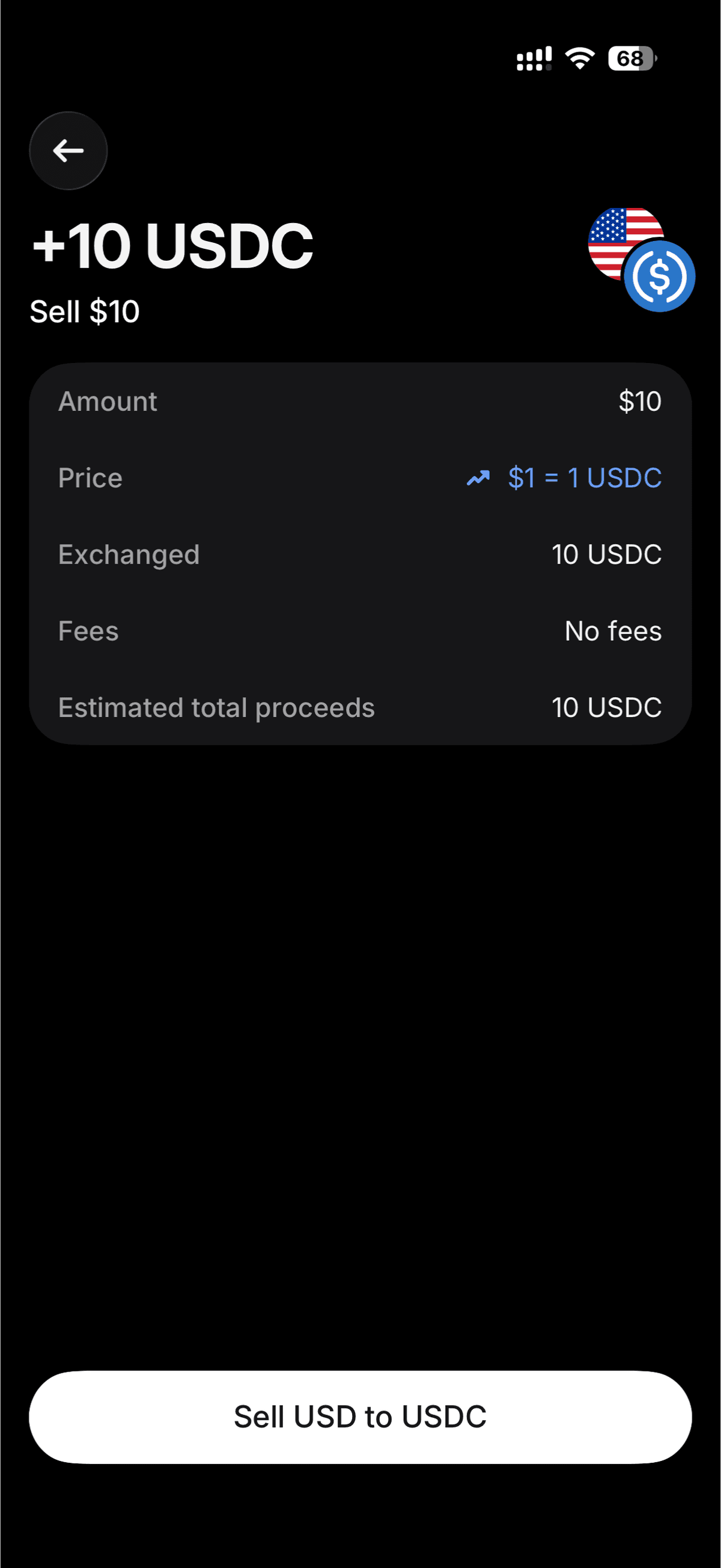 Confirmation screen — Sell USD to USDC