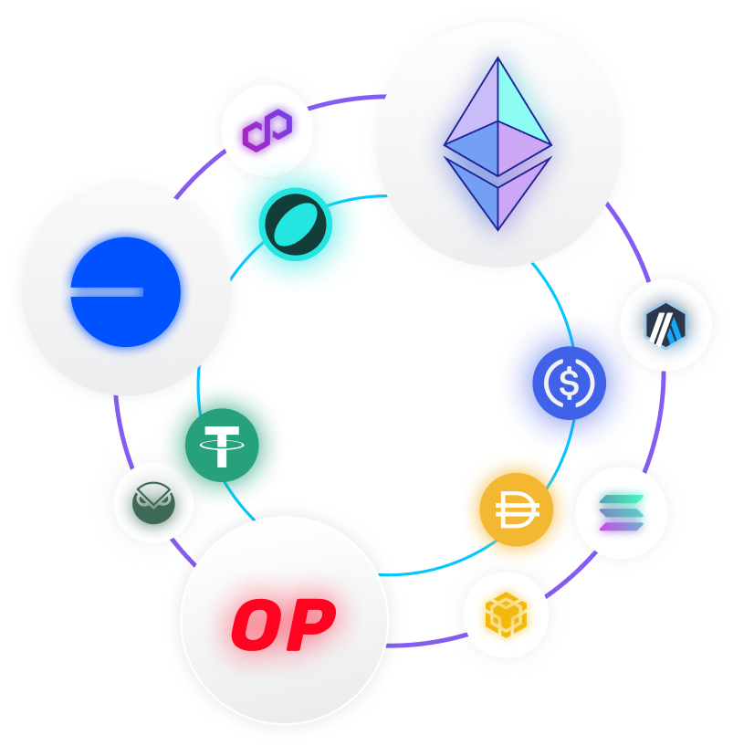Supported Tokens and Chains